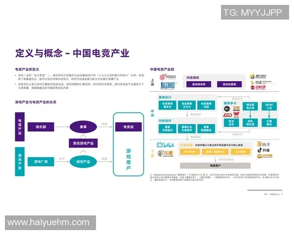 电竞与传统文化深度融合的新趋势案例不断涌现引发广泛关注