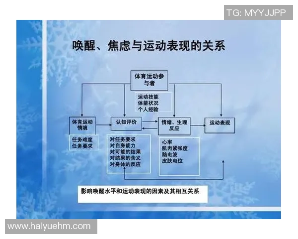 冠军心理揭秘体育心理学如何塑造运动员的胜利思维 冠军心理揭秘体育心理学如何塑造运动员的胜利思维